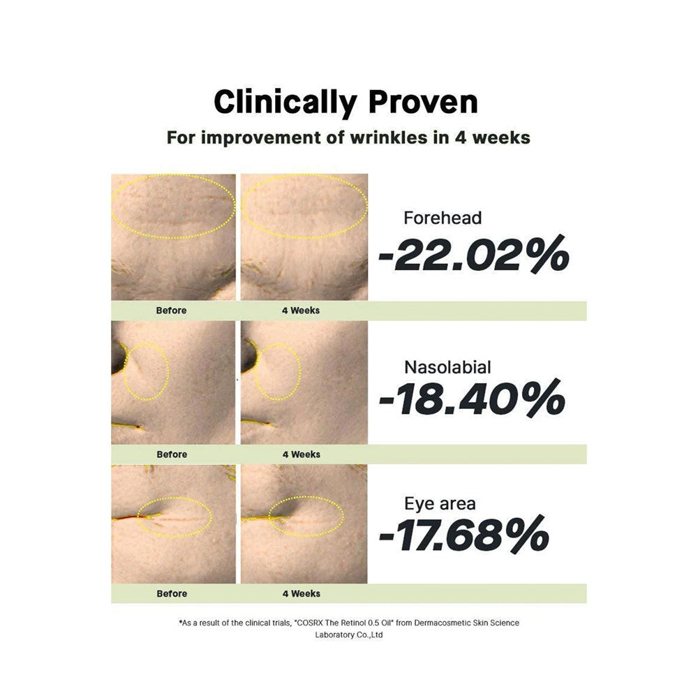 COSRX The Retinol 0.5 Oil (20ml)