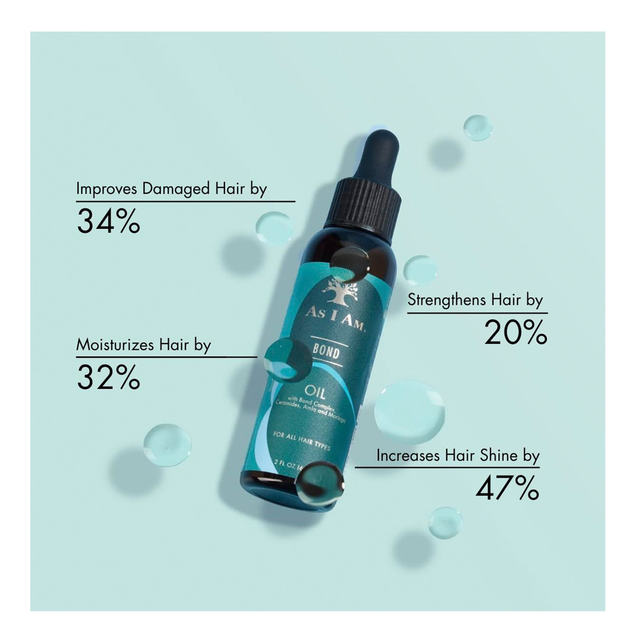 AS I AM Bond Oil (2oz)