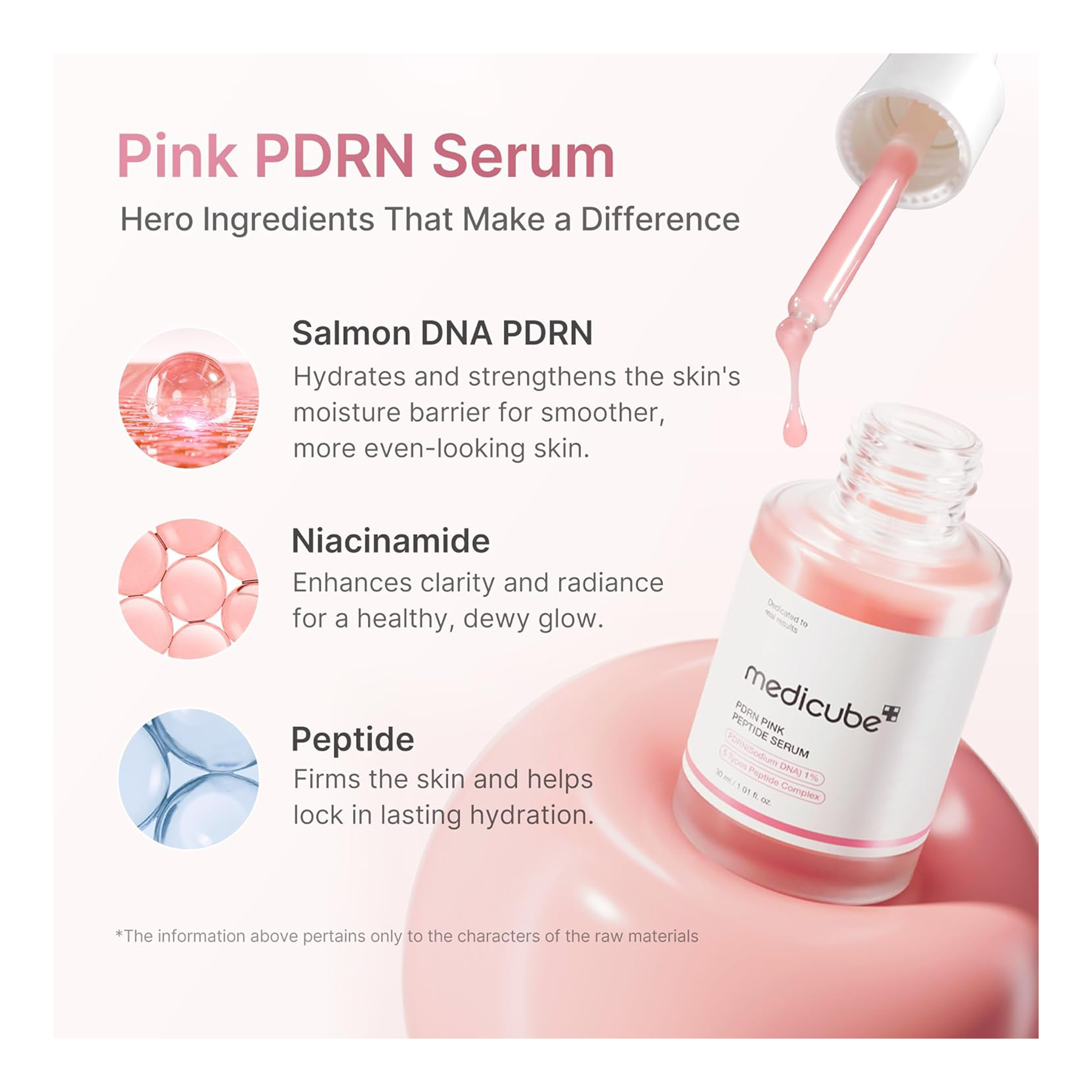 MEDICUBE PDRN PINK PEPTIDE SERUM 30ml