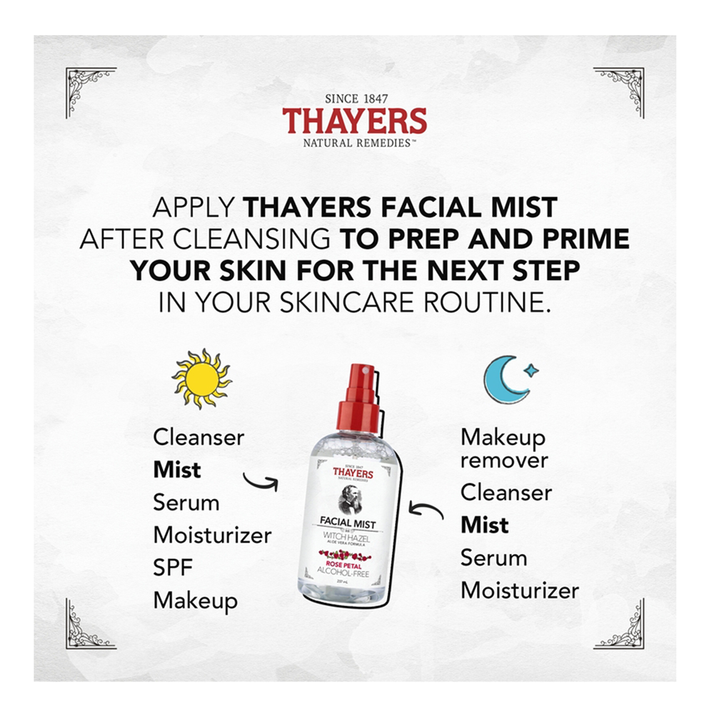 THAYERS Alcohol-Free Witch Hazel Mist (8oz)
