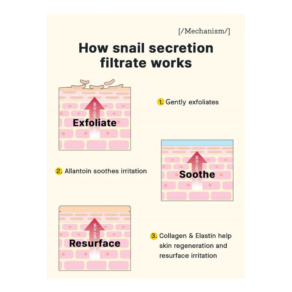 COSRX Advanced Snail 92 All In One Cream (Tube 100 g)
